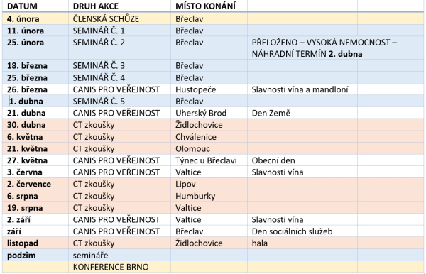 KALENDÁŘ AKCÍ - ROK 2023